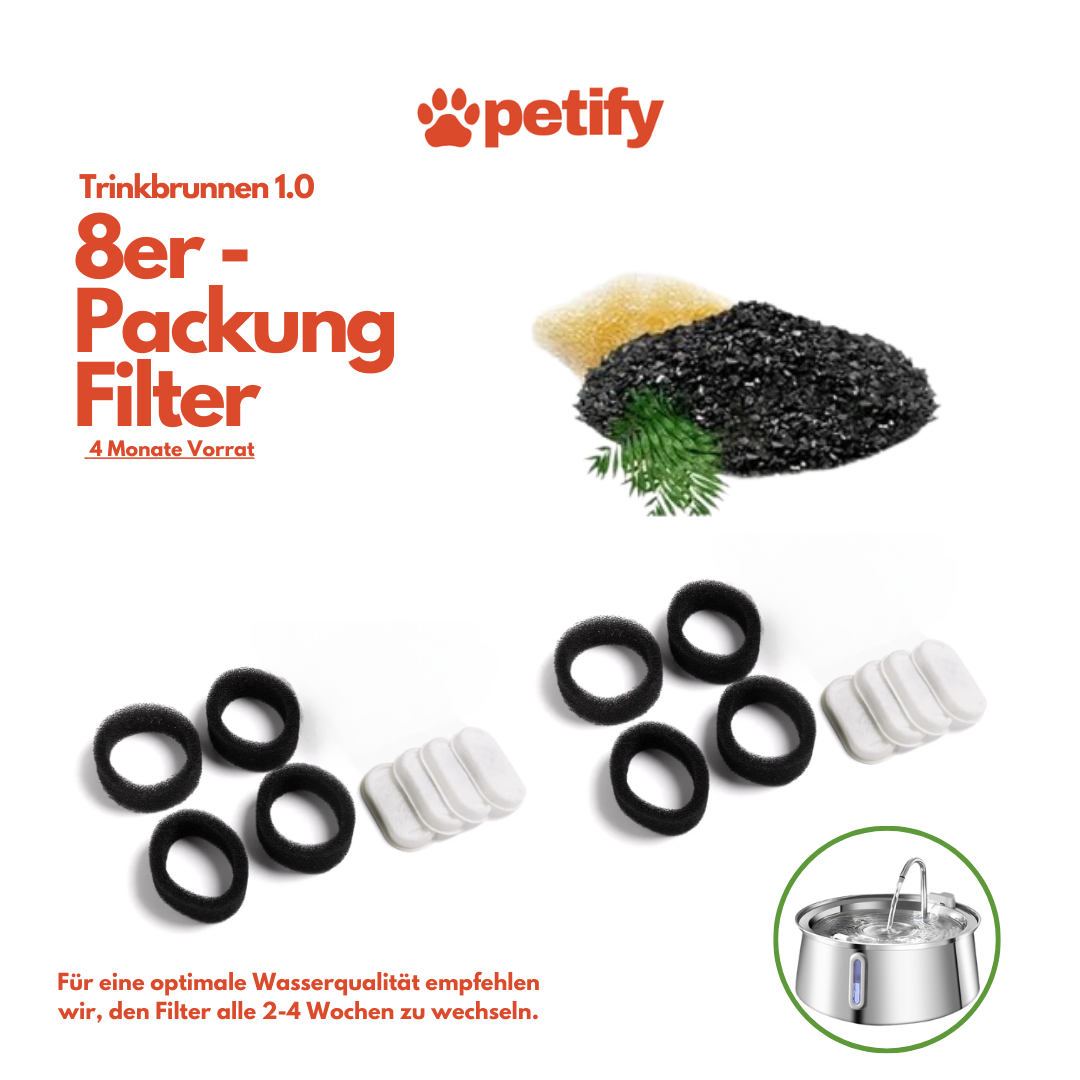 Petify 1.0 Filters