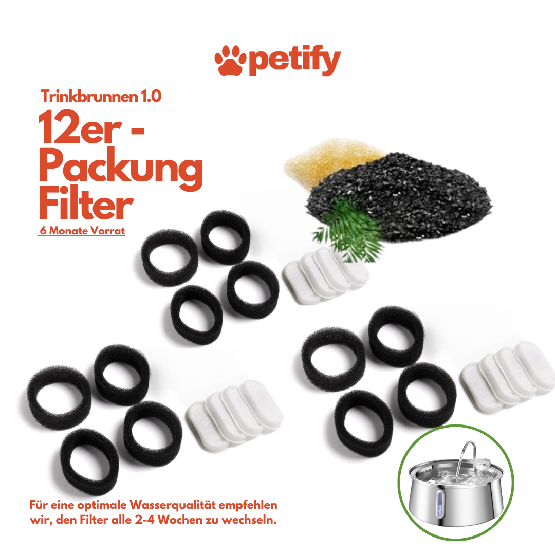 Petify 1.0 Filters