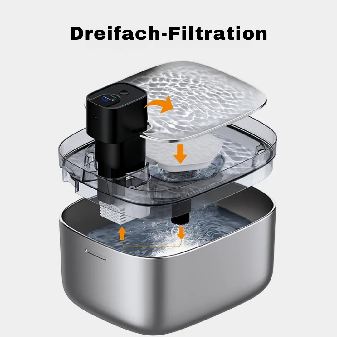 Petify Trinkbrunnen Tank 3.0 (Wireless+UV) - Petify