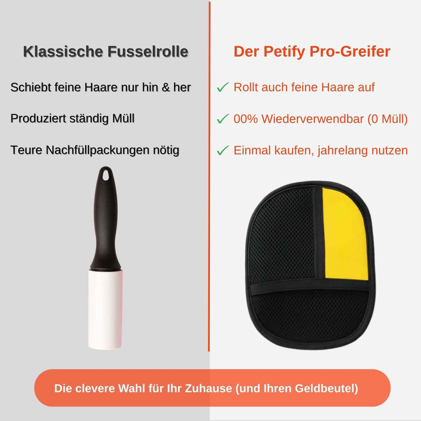 Der Petify Pro-Greifer Petify